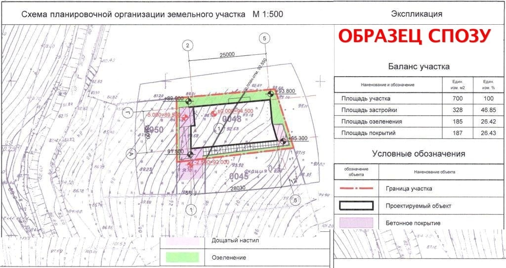 Планировочная организация земельного участка образец