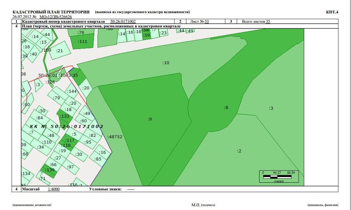 Кадастровый план московской области официальный